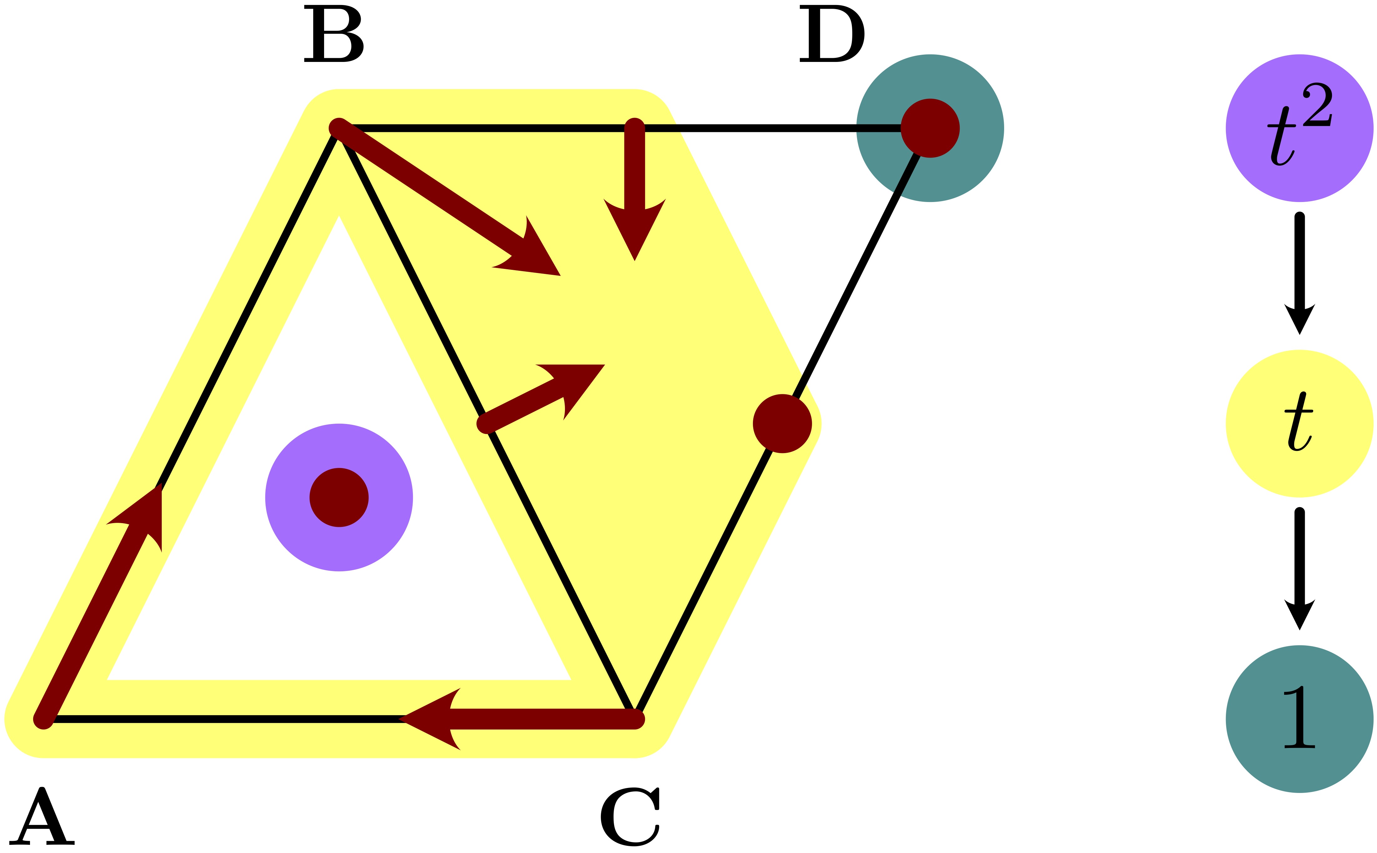 imgpub/080_multivectorex2.jpg