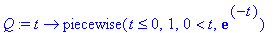 Q := proc (t) options operator, arrow; piecewise(t <= 0,1,0 < t,exp(-t)) end proc