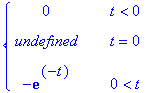 PIECEWISE([0, t < 0],[undefined, t = 0],[-exp(-t), 0 < t])