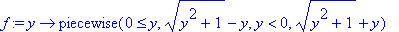 f := proc (y) options operator, arrow; piecewise(0 <= y,sqrt(y^2+1)-y,y < 0,sqrt(y^2+1)+y) end proc