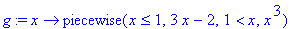 g := proc (x) options operator, arrow; piecewise(x <= 1,3*x-2,1 < x,x^3) end proc