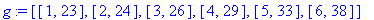g := [[1, 23], [2, 24], [3, 26], [4, 29], [5, 33], [6, 38]]