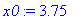 x0 := 3.75
