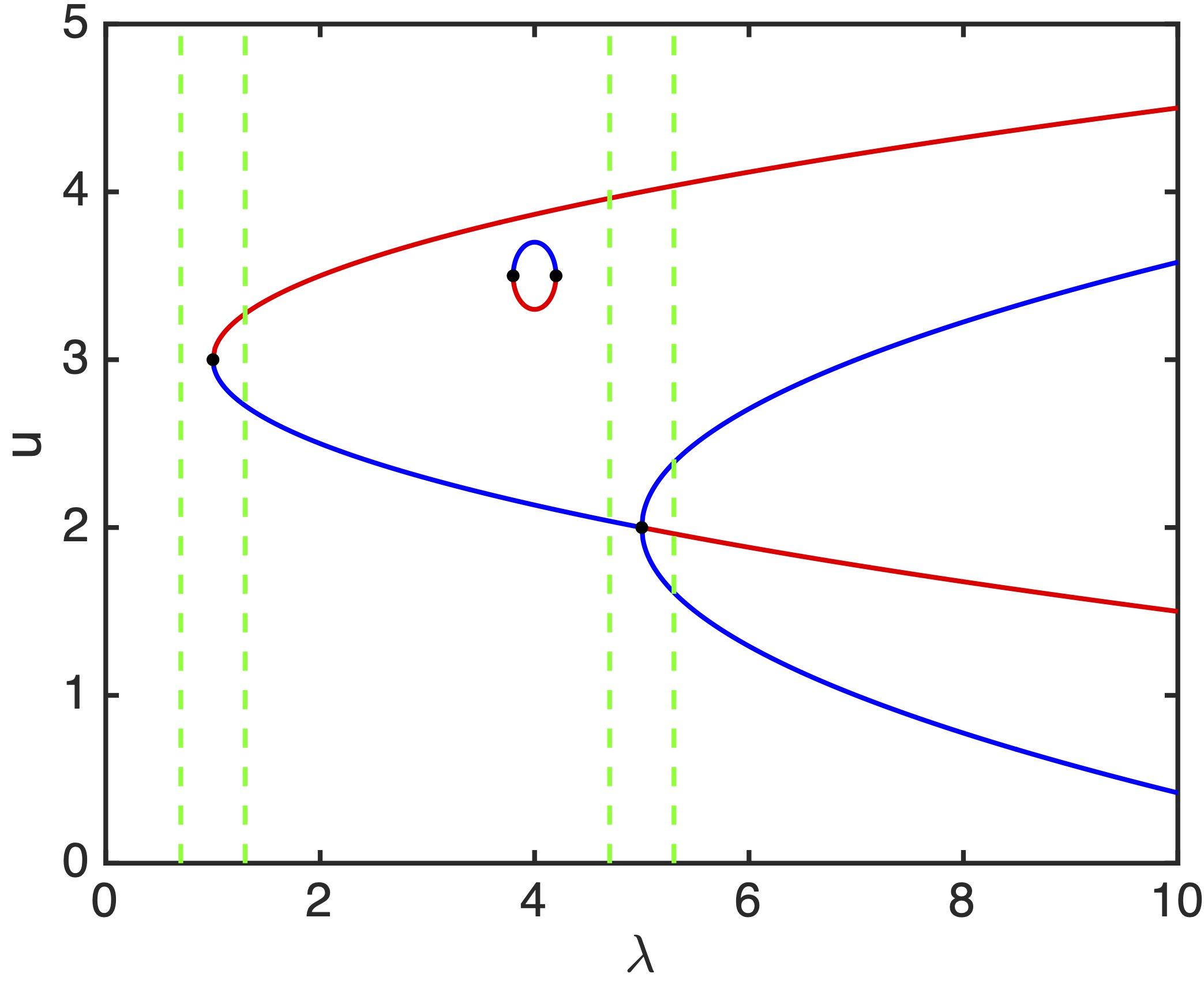 imgpub/064_samplebifdiag2.jpg