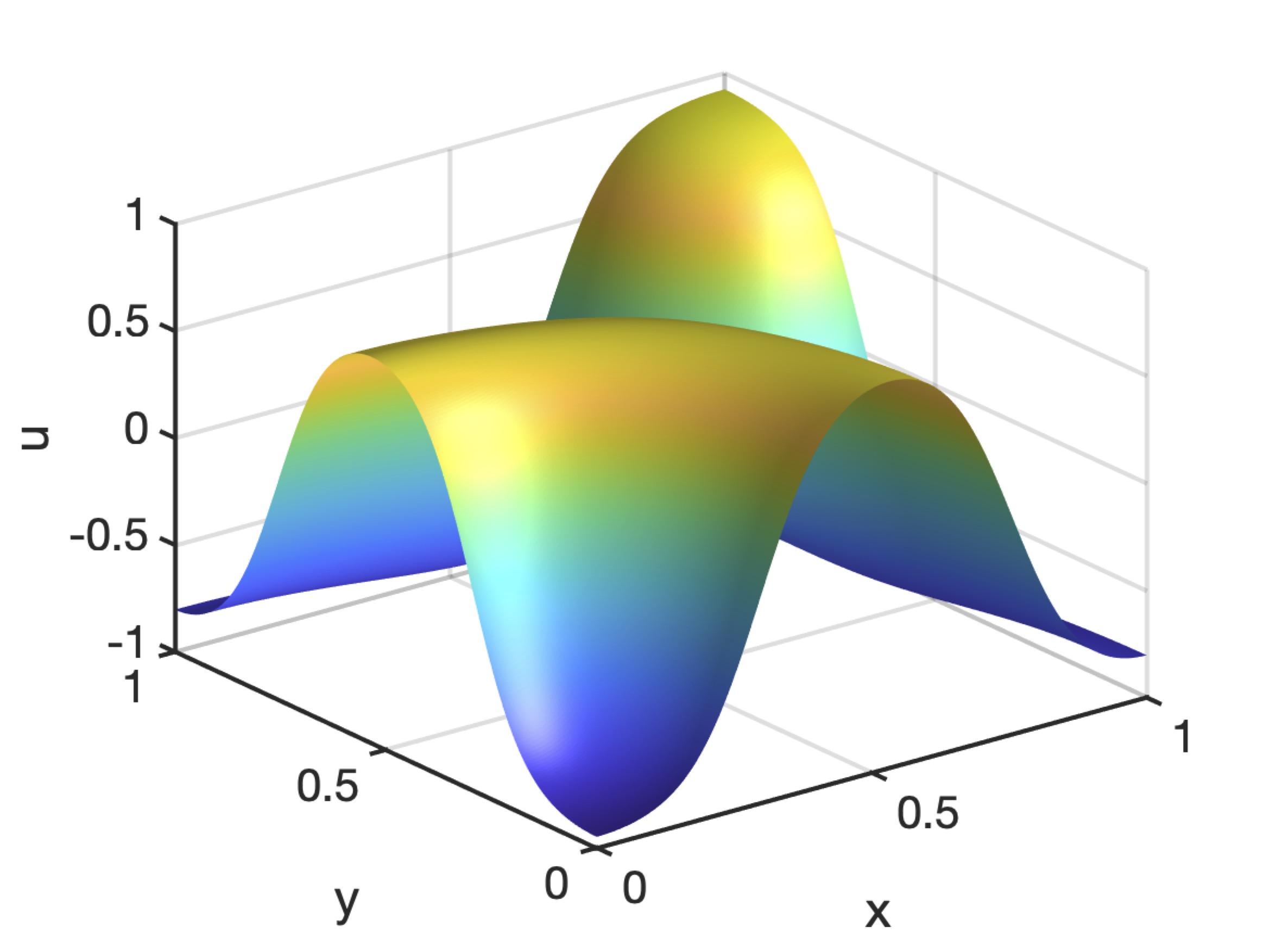 imgpub/071_lambda150sigma6mu000a.jpg