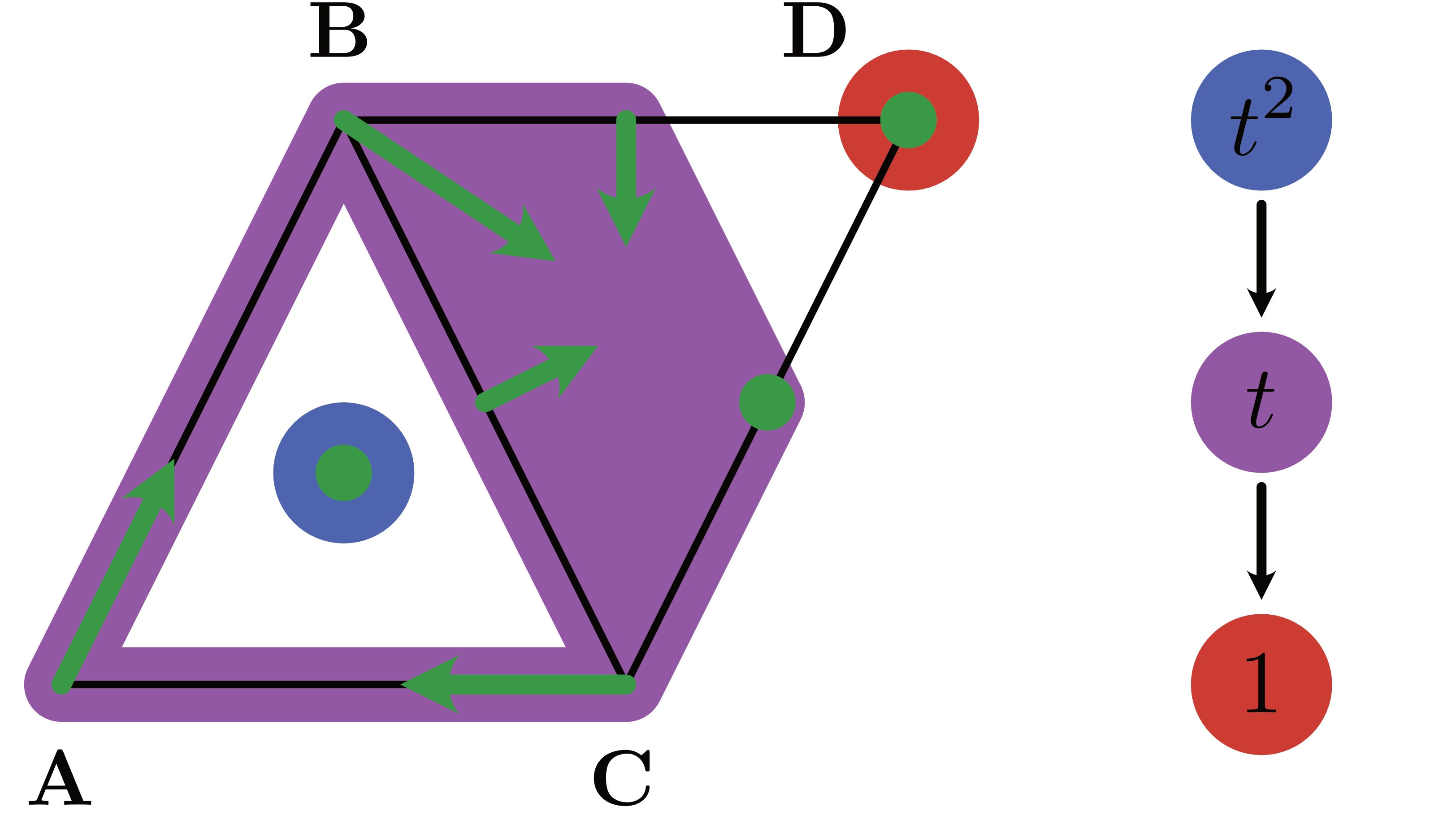 imgpub/998_multivectorex.jpg